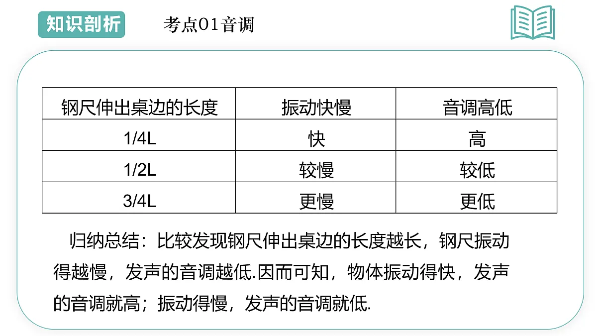 17493394第5页