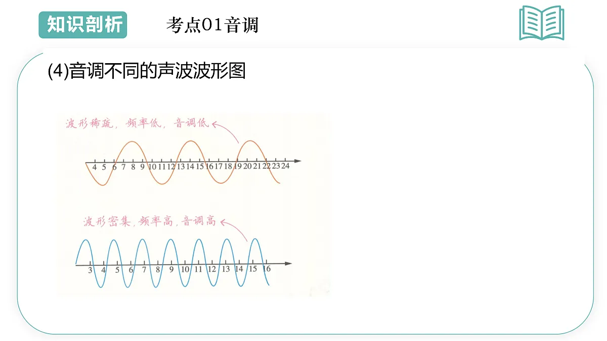17493394第7页