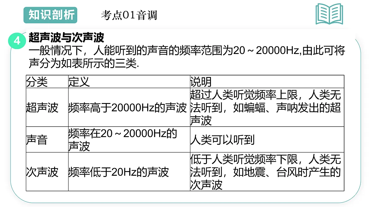 17493394第8页