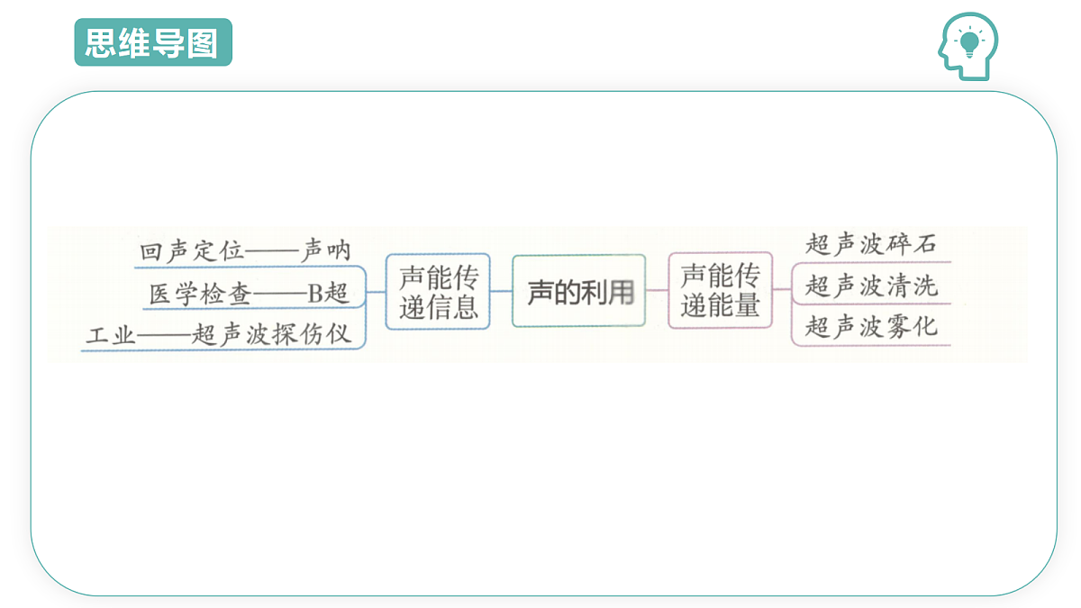 17493395第2页