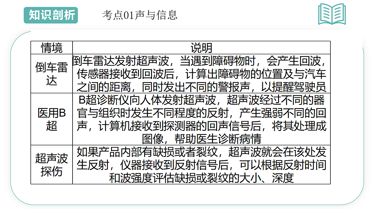 17493395第6页