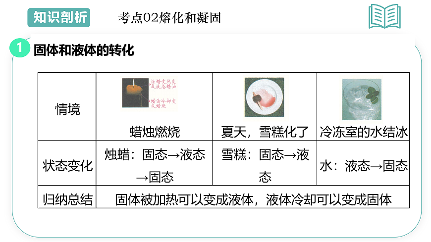 17493398第6页