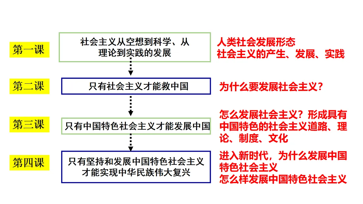 17493813第2页