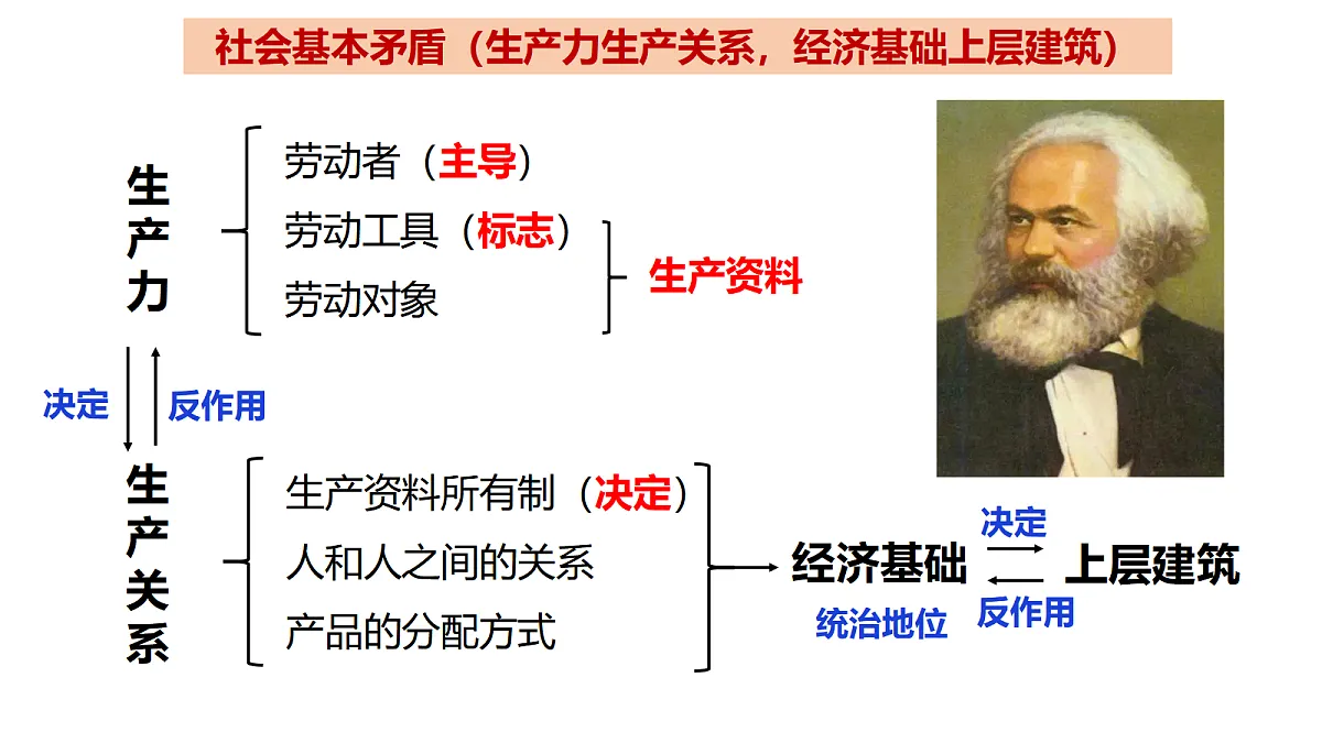 17493813第5页