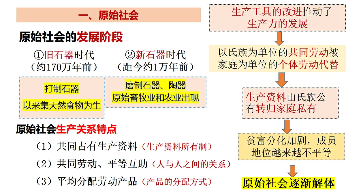 17493813第6页