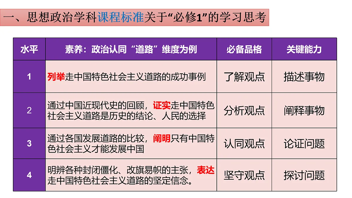17493828第5页