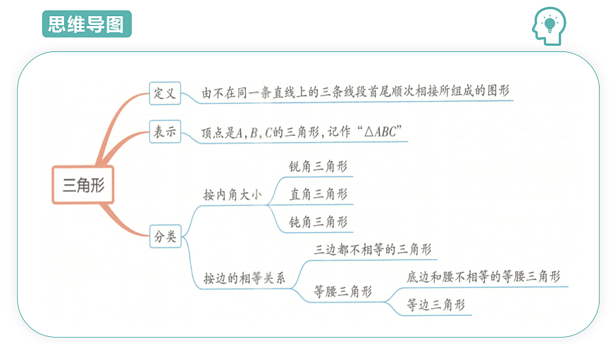 17493901第3页