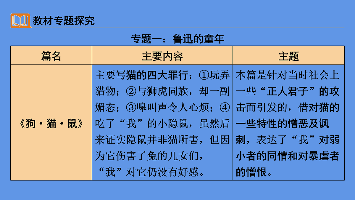 17493951第2页