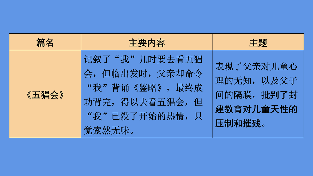 17493951第4页