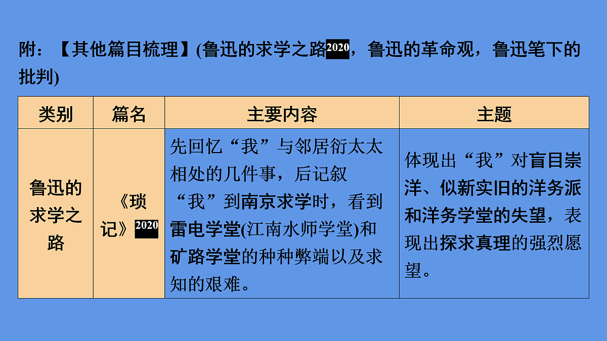17493951第6页