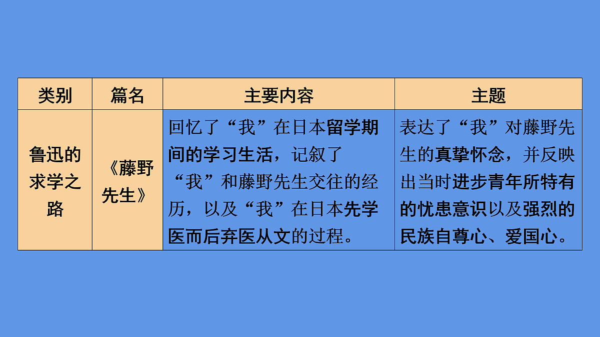17493951第7页