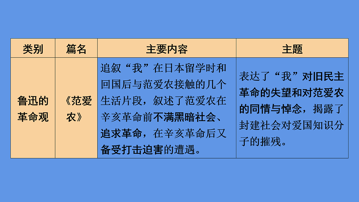 17493951第8页