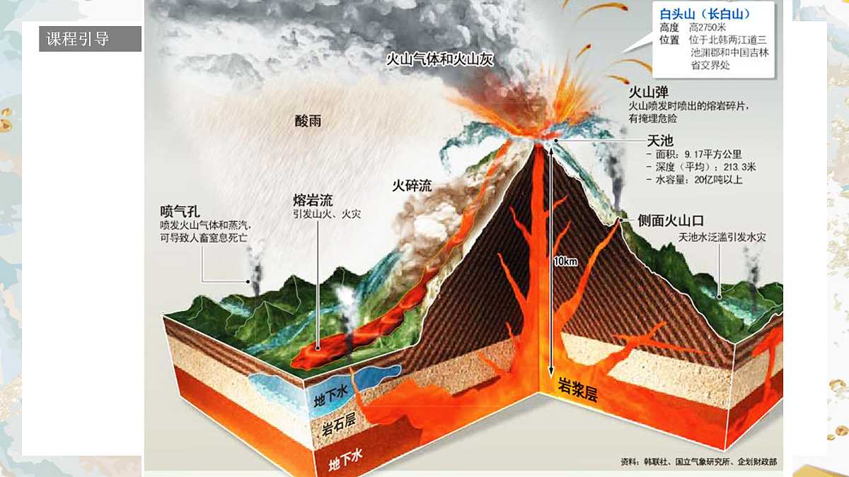 17494311第5页