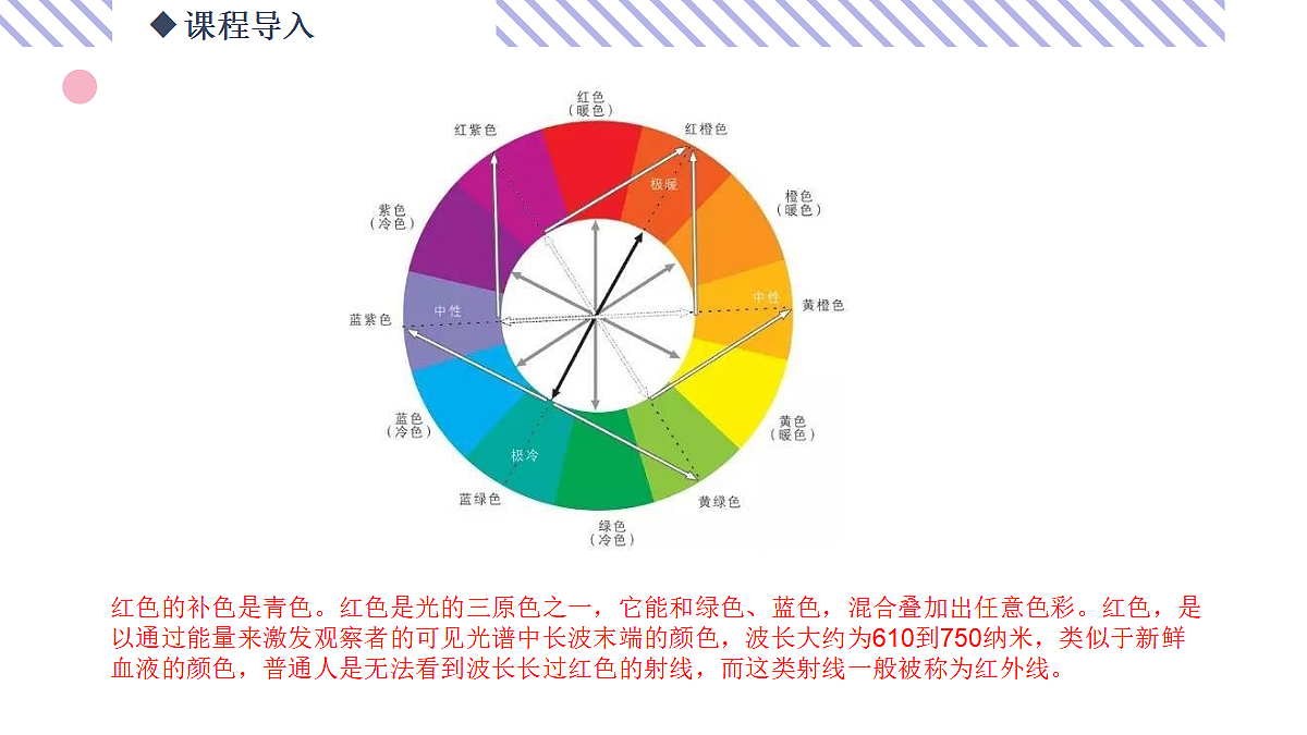 17494333第6页