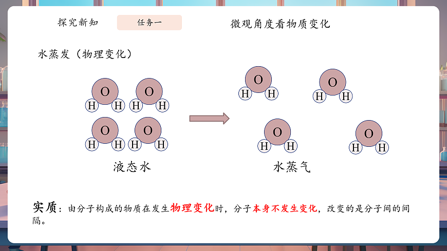 3.1.2 分子和原子第5页