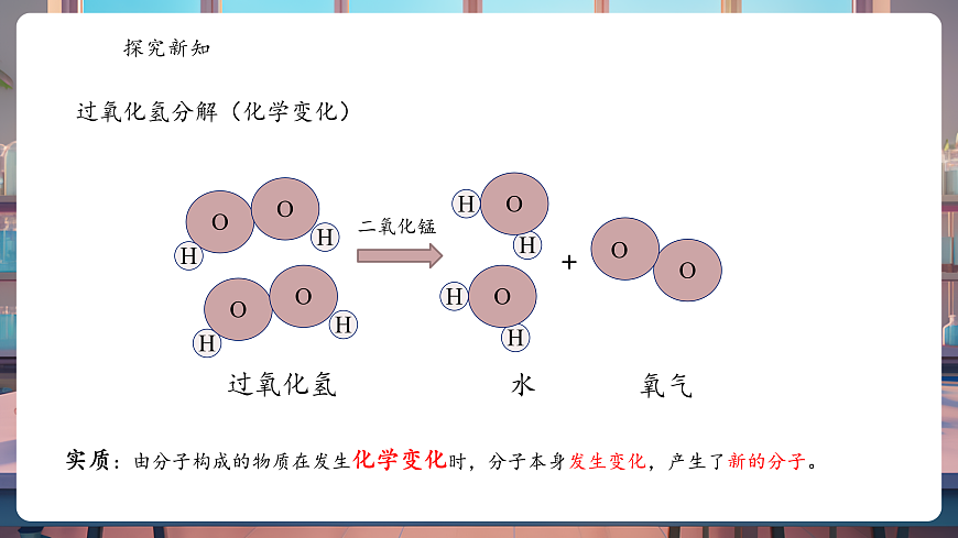 3.1.2 分子和原子第7页