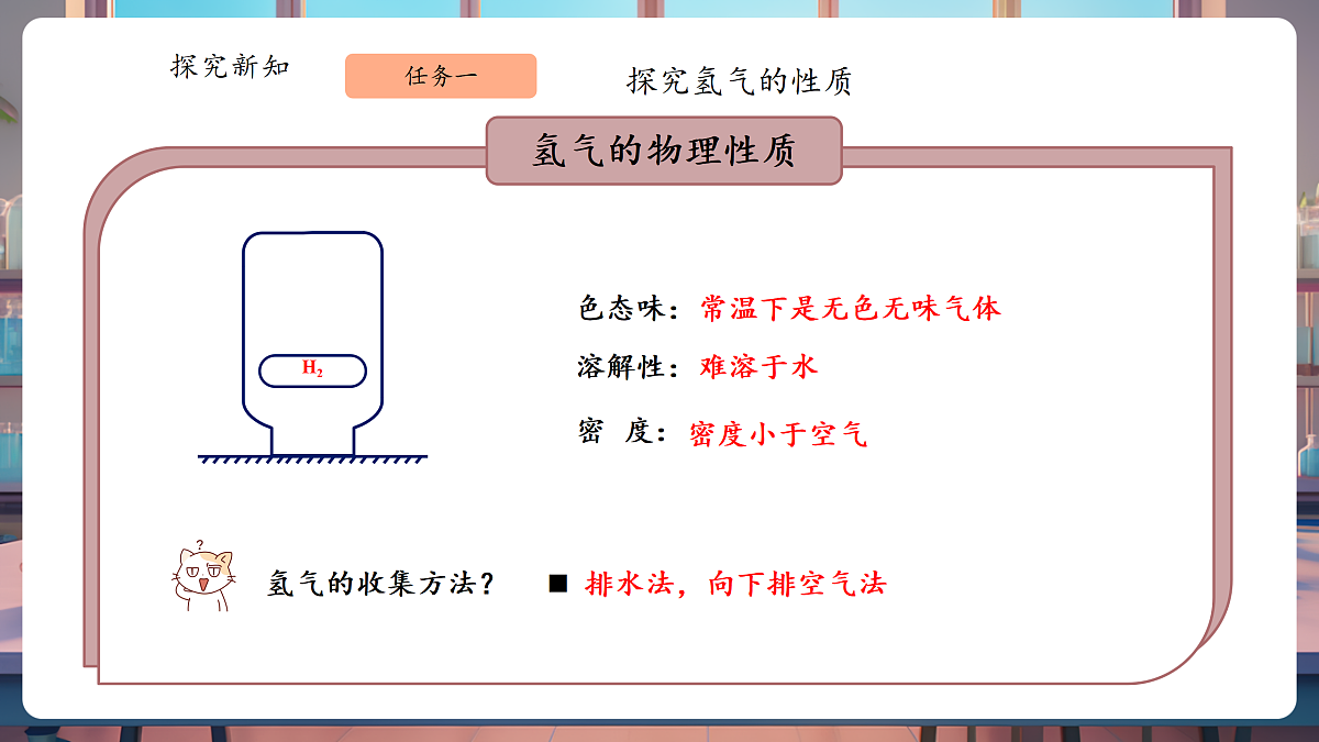 4.2水的组成 课件第7页