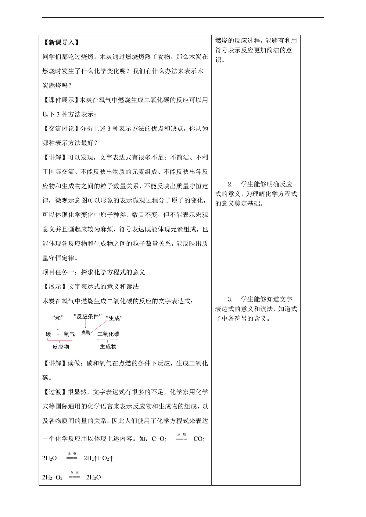 5.2.1化学方程式 课件+教学设计+分层作业第2页