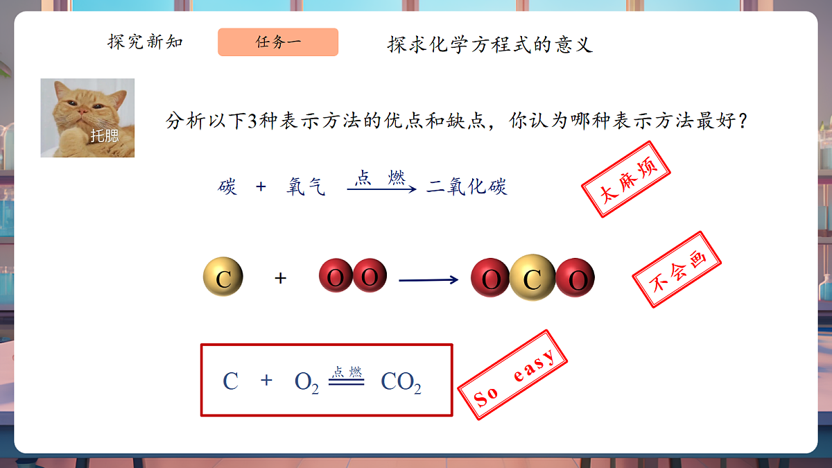 5.2.1化学方程式 课件第5页