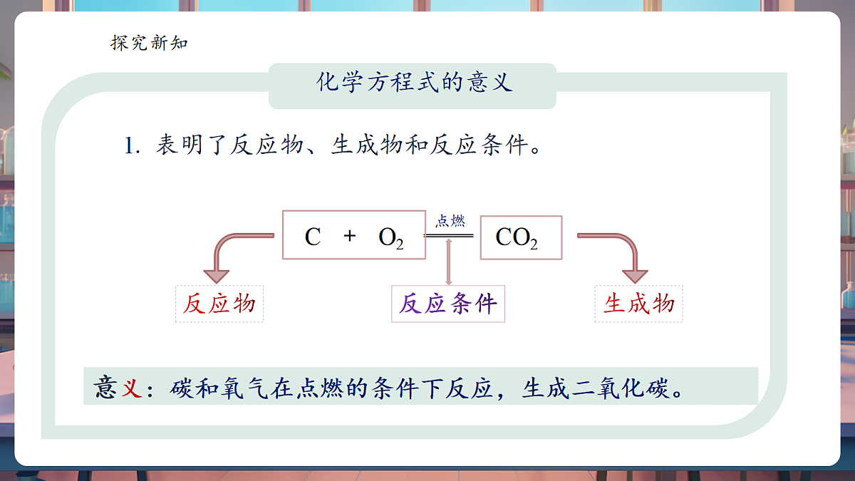 5.2.1化学方程式 课件第8页