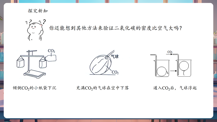 6.2.1 一碳和碳的氧化物 课件第8页