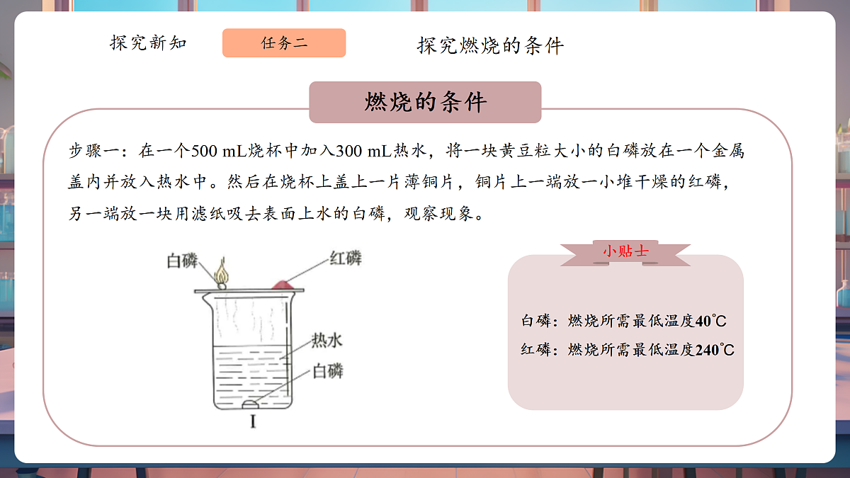 7.1.1 燃料的燃烧 课件 第7页