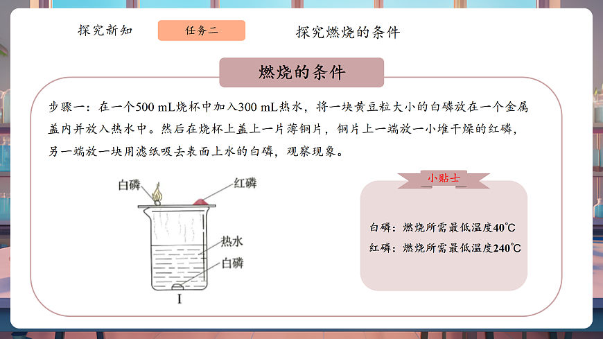 7.1.1 燃料的燃烧 课件 第7页