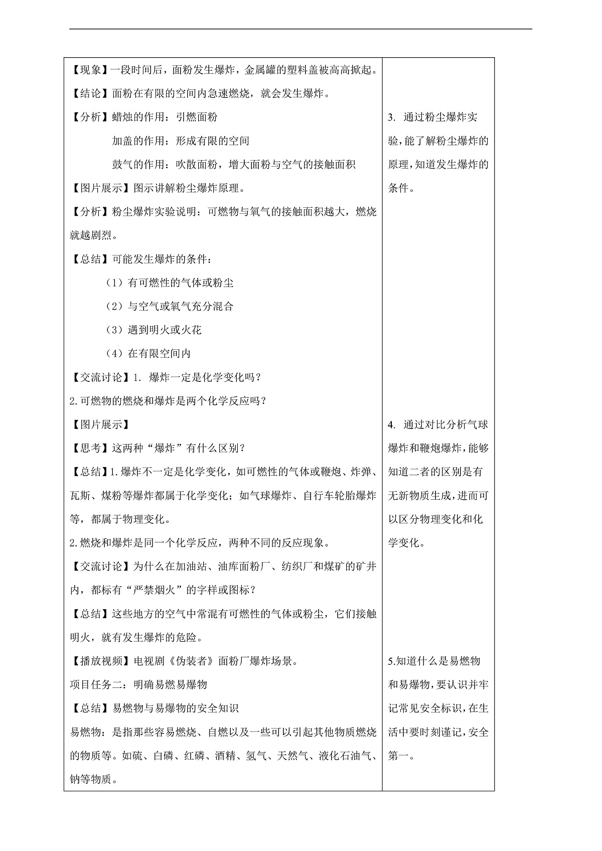 7.1.2 燃料的燃烧 教学设计 第3页