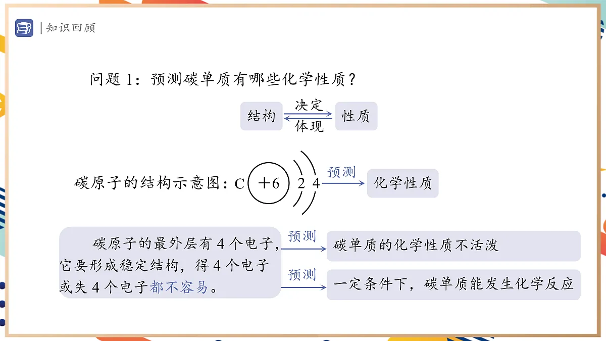 17495533第3页