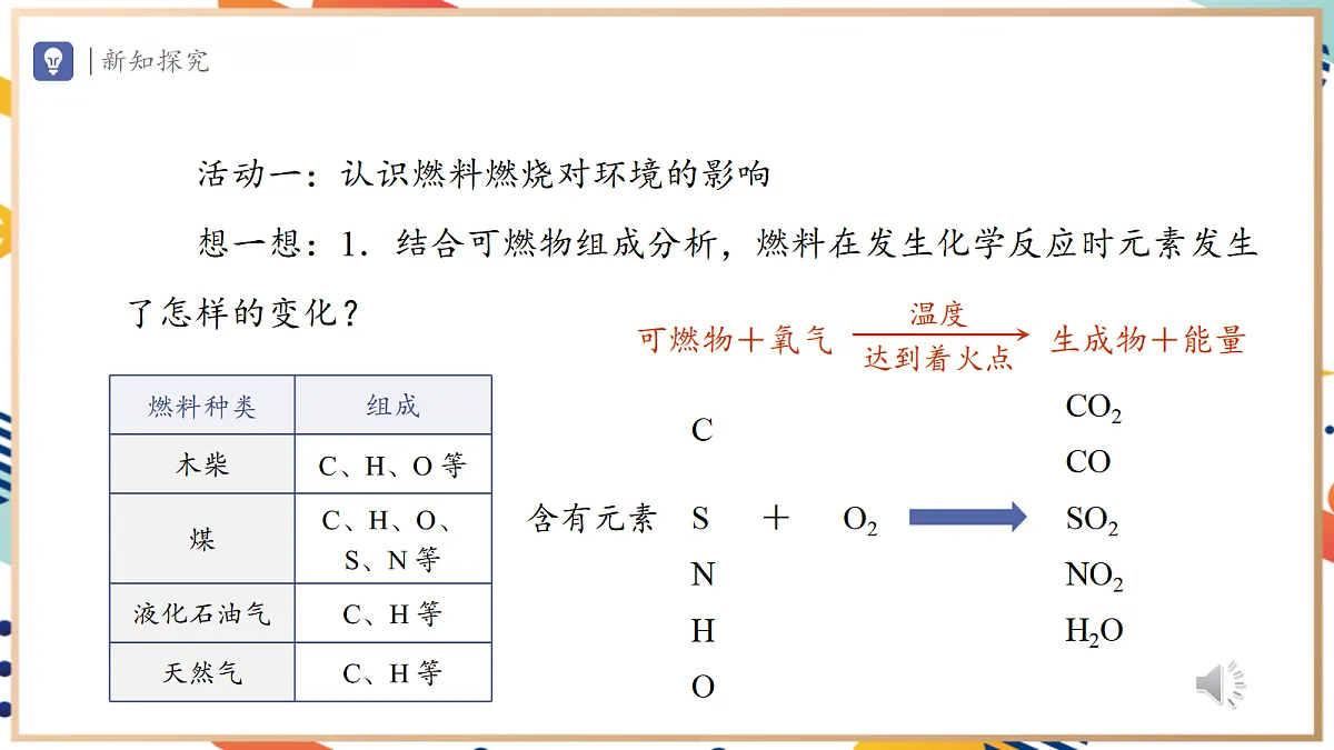 17495541第5页