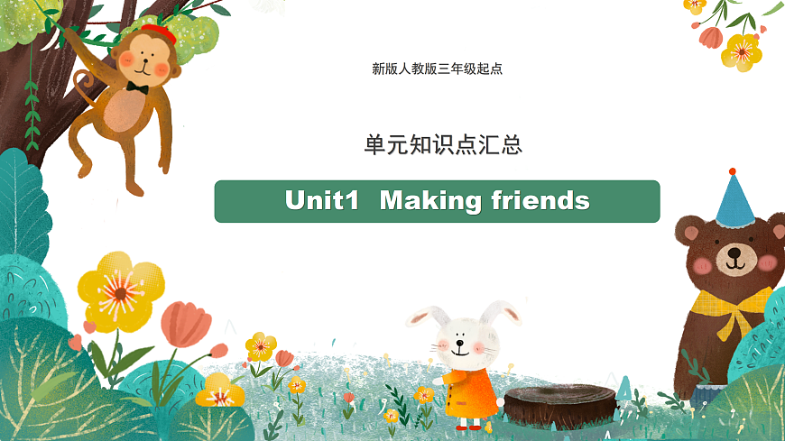 Unit1  Making friends 单元复习课件第1页