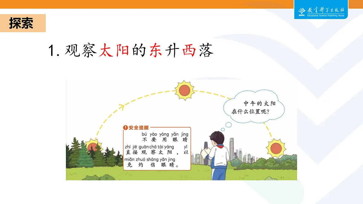 2-6太阳与白天第4页