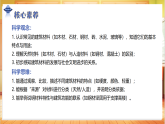 【人教鄂教版】三上科学  5.17 建筑中的材料（课件+教学设计表格式+作业含答案）