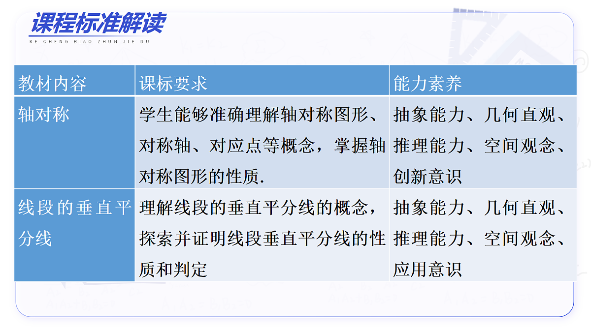17496008第3页