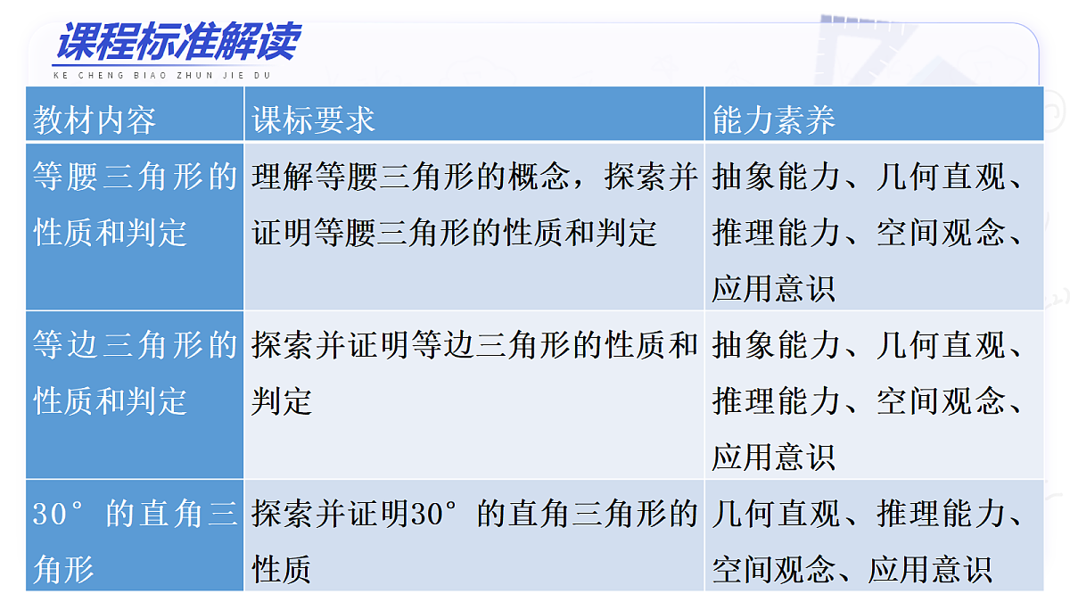 17496008第4页