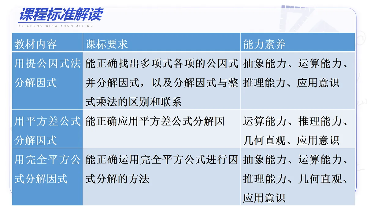 17496009第3页