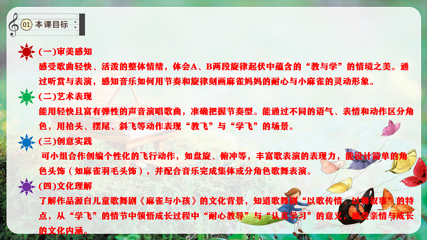 【新教材】唱游·音乐 湖南文化出版社二年级上册第十课-《学飞》-课件第3页