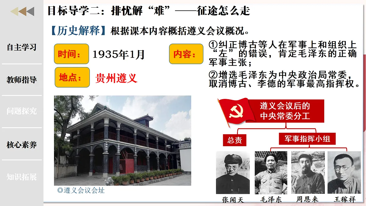 第 15 课 中国工农红长征遵义会议（任务型教学课件）历史统编版2024八年级上册第8页