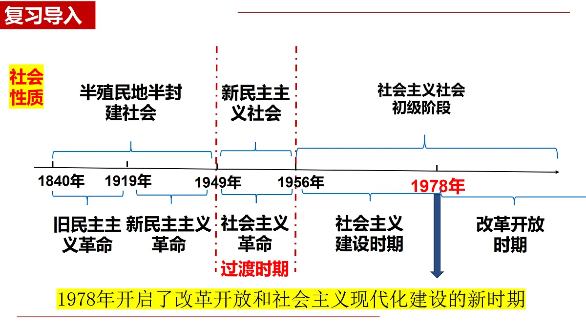 17496147第1页