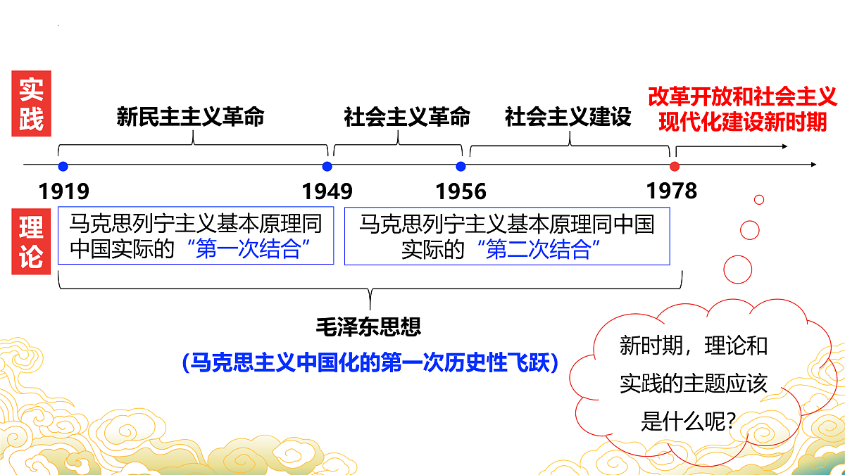 17496148第1页
