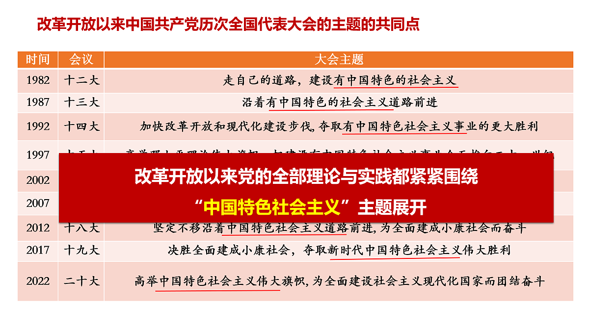 17496148第2页