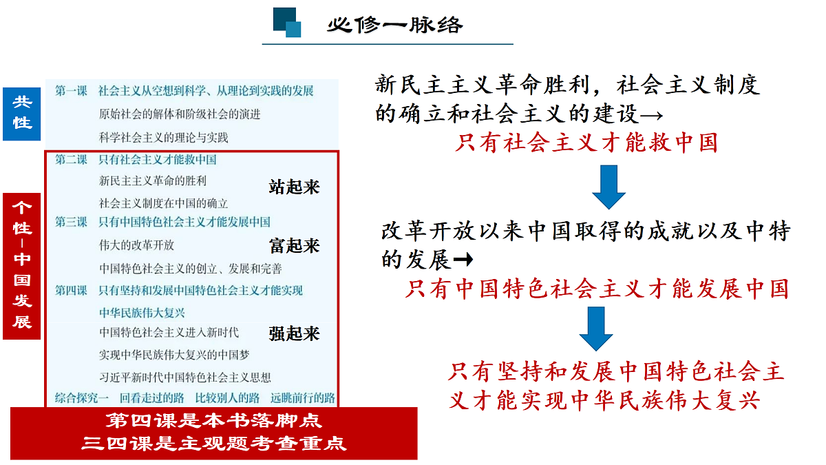 17496150第2页