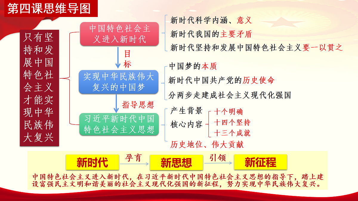 17496151第1页