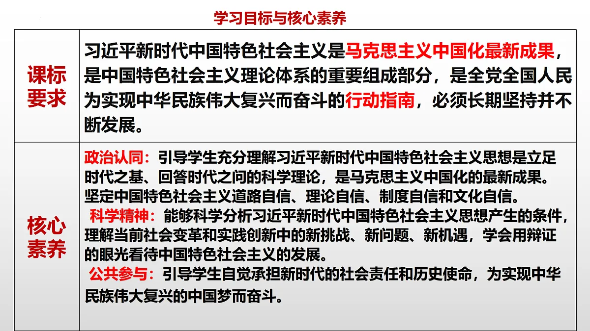 17496151第3页
