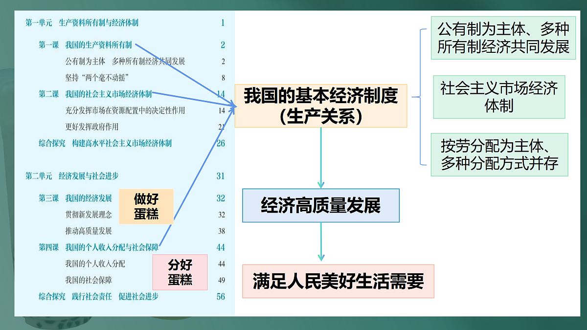 17496154第1页