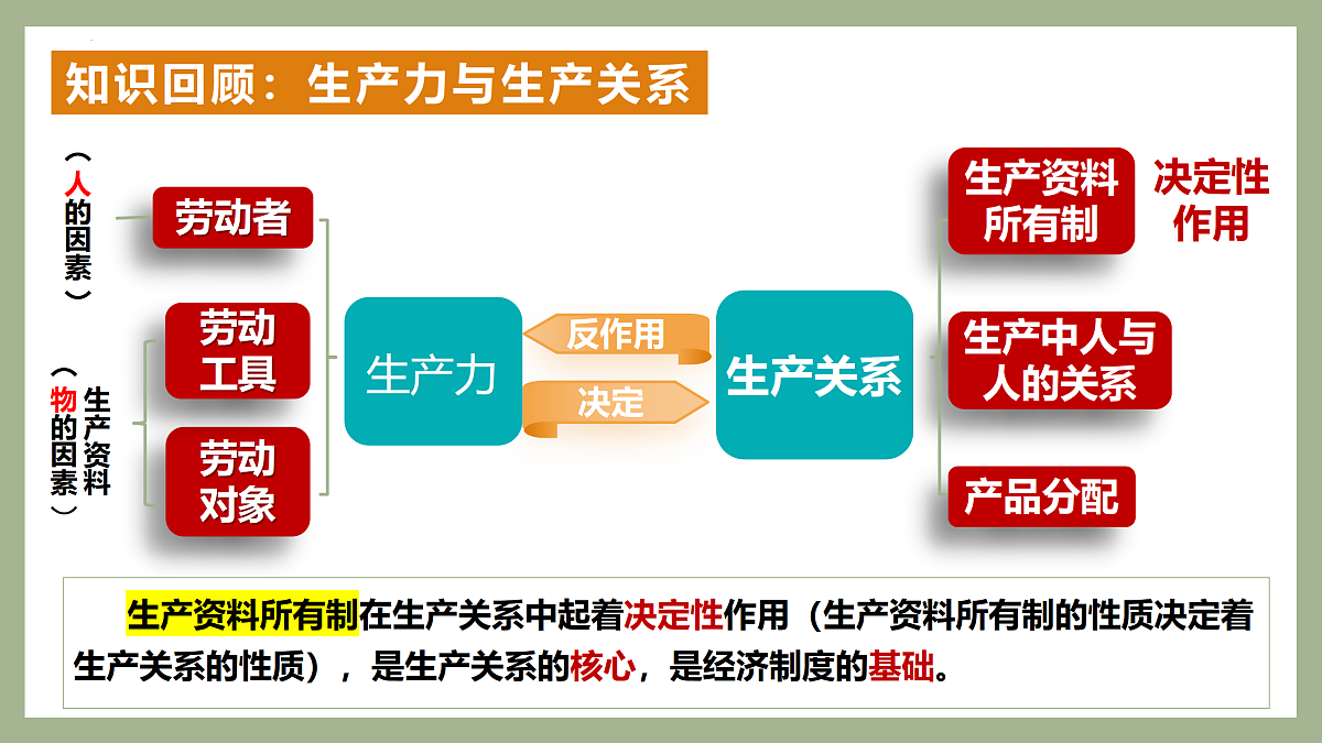 17496155第5页