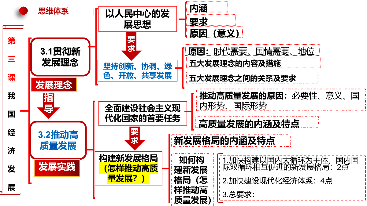 17496157第3页