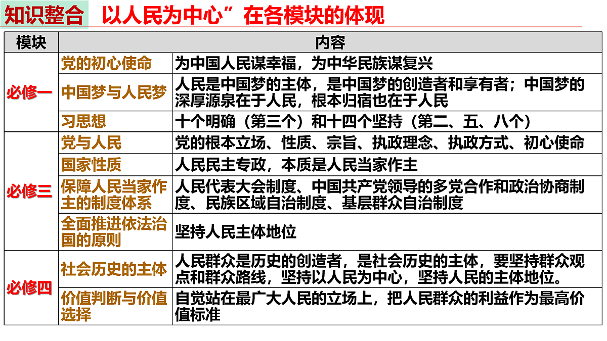 17496157第7页