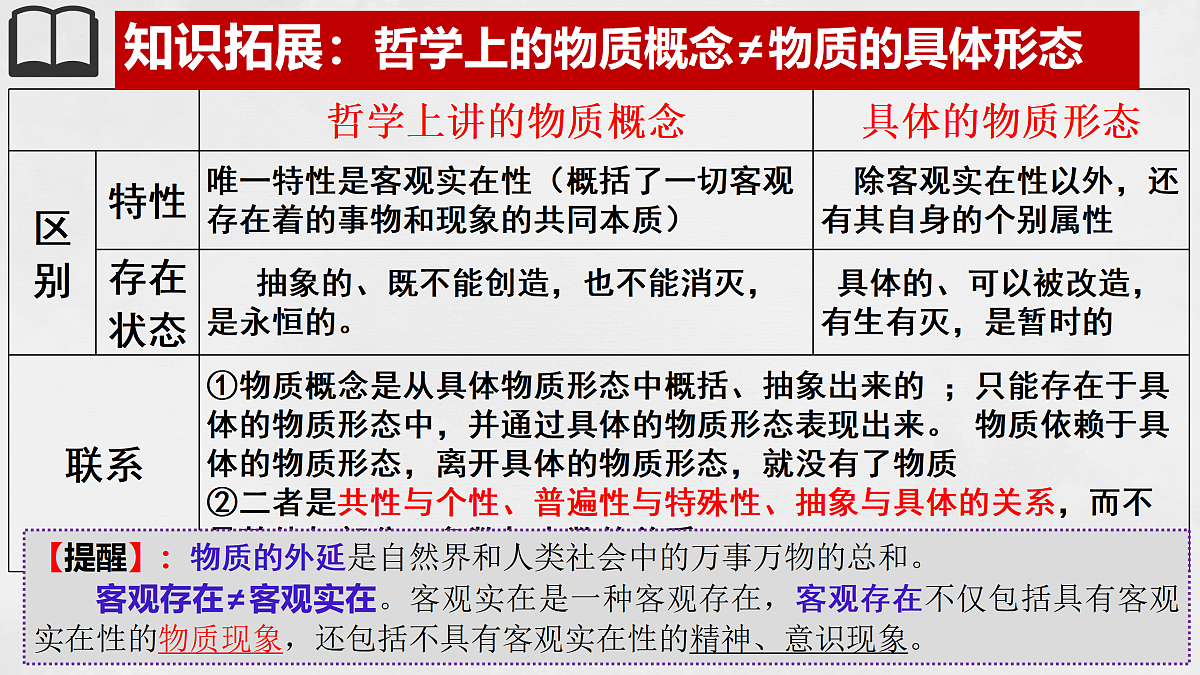 17496161第7页