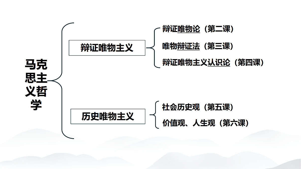 17496162第1页